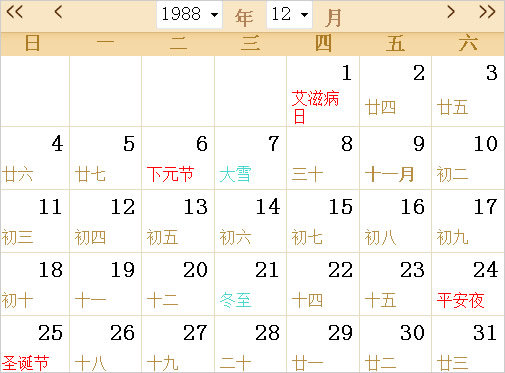 1988日歷表,1988全年日歷農(nóng)歷表