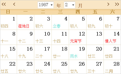 以下表格为日历查询表,1987日历表,1987年农历表,农历阳历转换,还