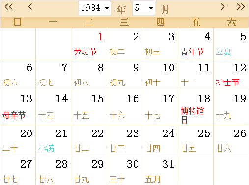 1984年6月6日凌晨出生之人的一生运势解析