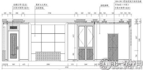 哪些生意上的官非与风水有关？