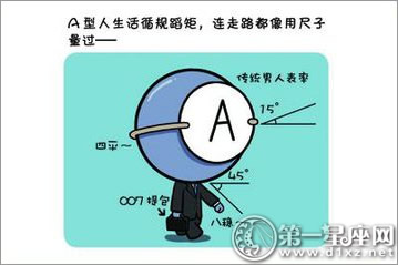 血型漫画：你爱出门我爱宅！哪个血型不爱旅行？