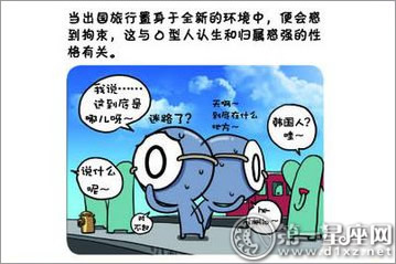 血型漫画：你爱出门我爱宅！哪个血型不爱旅行？