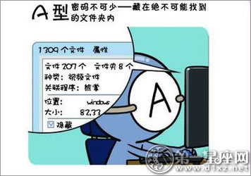 血型漫画：四个血型君的秘密C盘