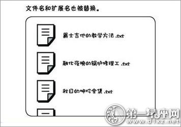 血型漫画：四个血型君的秘密C盘