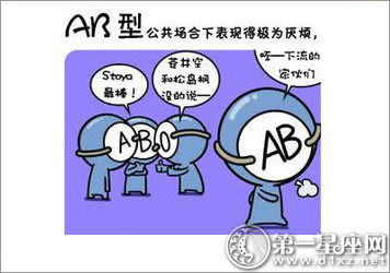 血型漫画：四个血型君的秘密C盘