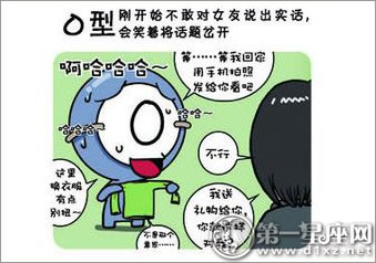 血型漫画：血型君的最佳恶搞王