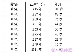 初中足球教案_天下足球之疯狂的足球下载_足球教案下载