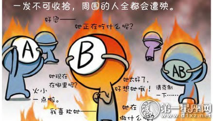 血型漫画：B型血想要什么样的爱情？