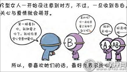 血型漫画：B型血想要什么样的爱情？