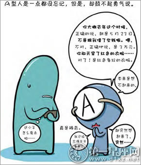 血型漫画