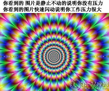 压力测试图