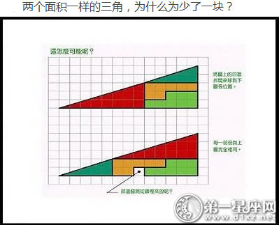 心理測試