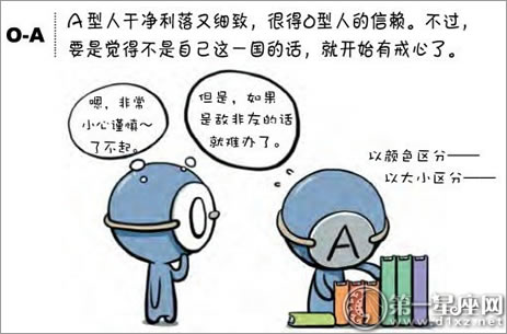 血型漫画