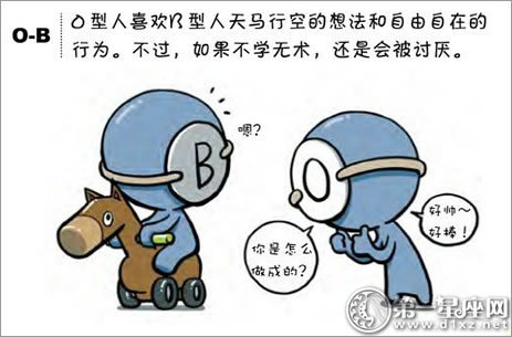 血型漫画