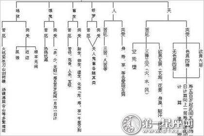 奇门遁甲