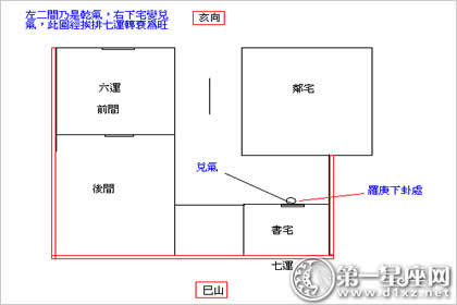 八卦命运