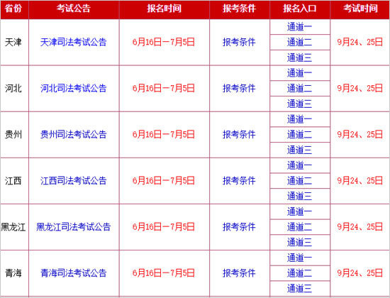 2016年司法考試報(bào)名時(shí)間