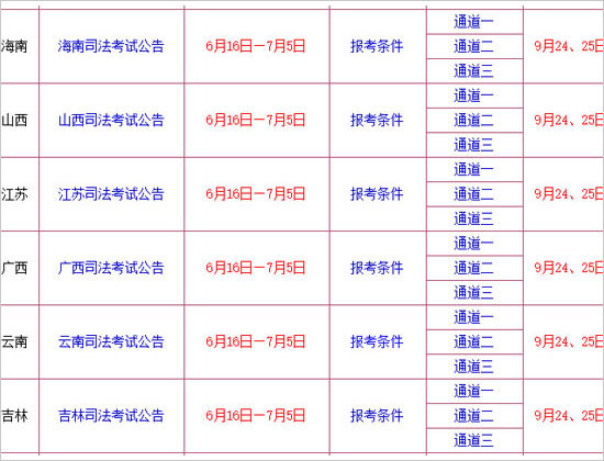 2016年司法考试报名时间