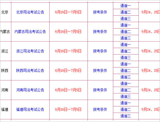 2016年司法考试报名时间