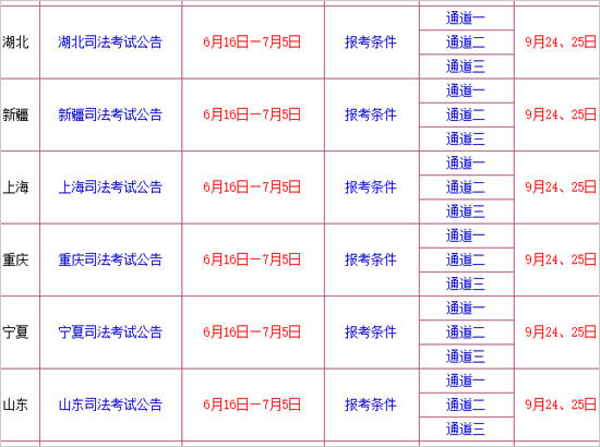 2016年司法考試報(bào)名時(shí)間