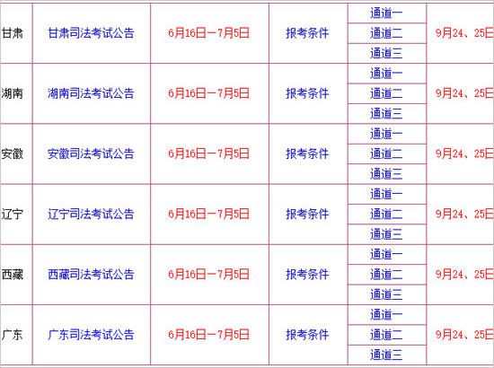 2016年司法考试报名时间