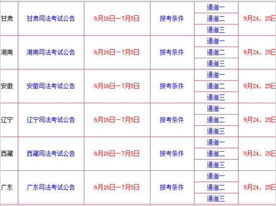 2016年司法考试报名时间