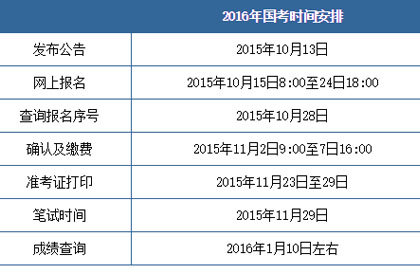 公务员考试