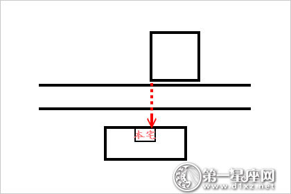 飛刃煞