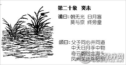 第二十象：癸未