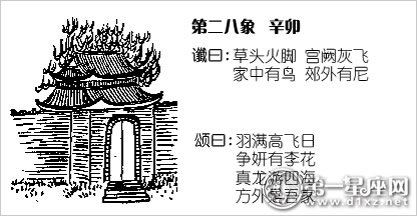 第二十八象：辛卯