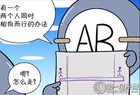 血型漫画