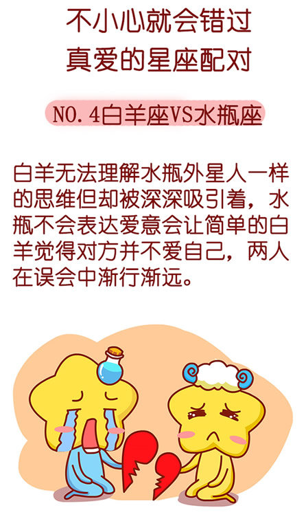 白羊座VS水瓶座