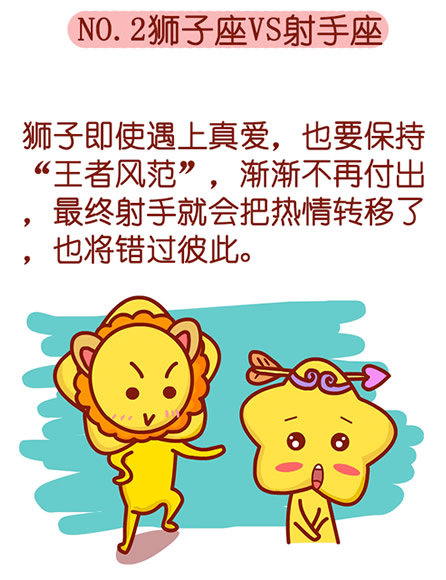 獅子座VS射手座