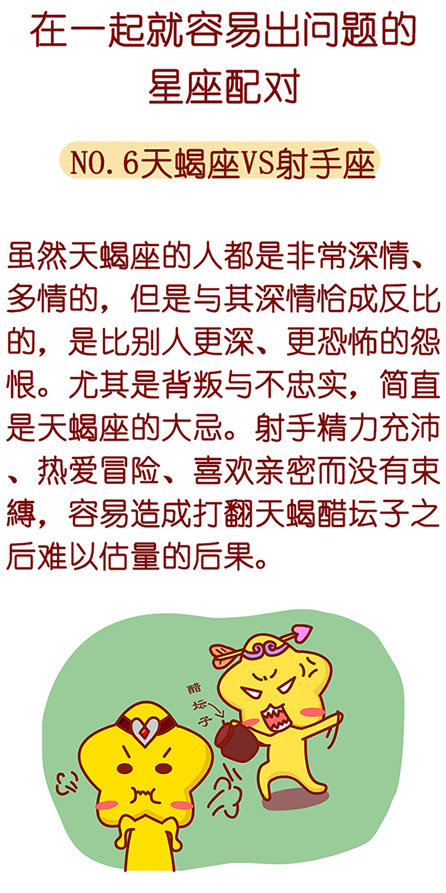 天蝎座vs射手座