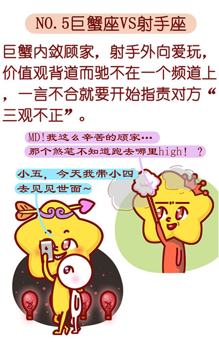 巨蟹座VS射手座