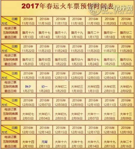 2017年春運(yùn)火車票預(yù)售時間表