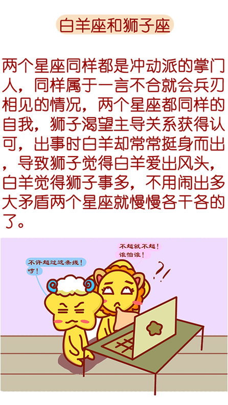 白羊座和狮子座