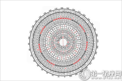 盲派命理金口诀