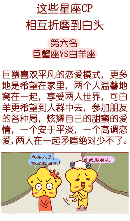 巨蟹座vs白羊座