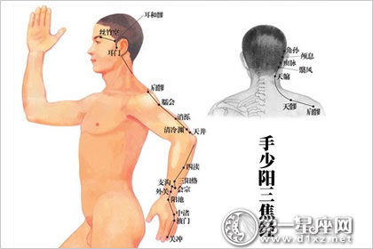 三焦經(jīng)不通的癥狀