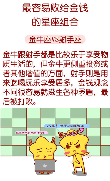 金牛座vs射手座