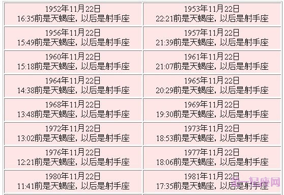 4 月22 日星座 4月22日鲸鱼座 Docstest Mcna Net