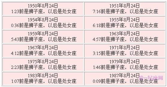 8月24日是什么星座 星座交界日查询表 第一星座网