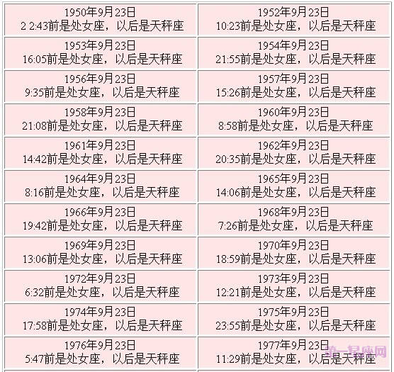 9月23日是什么星座 星座交界日查询表 第一星座网