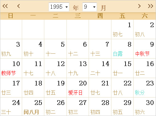 1995日历表,1995全年日历农历表