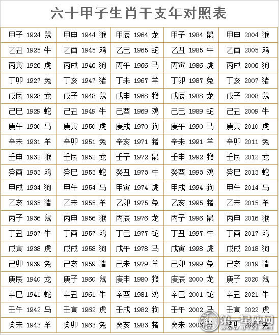 六十甲子