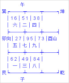 李双林简介 替卦图片