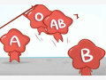 血型漫画：盘点A型血上班族的特点