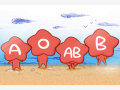 血型漫画：盘点B型血上班族的特点